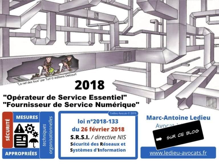 OIV Opérateur d'Importance Vitale