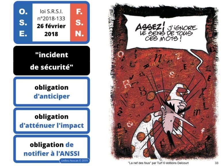 OIV Opérateur d'Importance Vitale