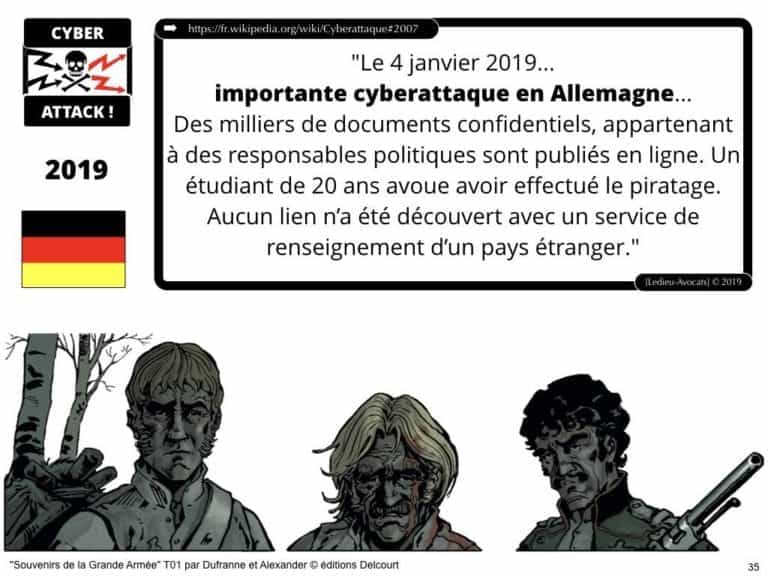 OIV Opérateur d'Importance Vitale