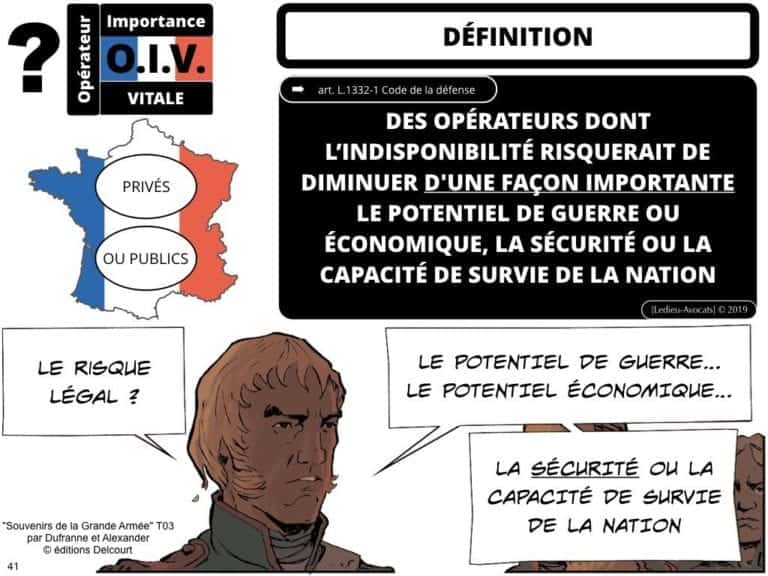 OIV Opérateur d'Importance Vitale