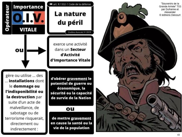 OIV Opérateur d'Importance Vitale