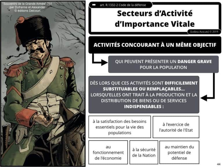 OIV Opérateur d'Importance Vitale
