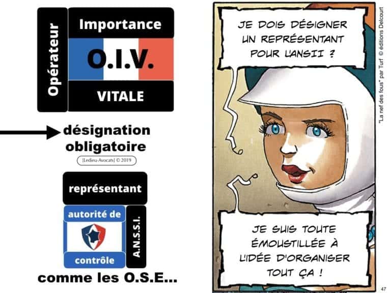 OIV Opérateur d'Importance Vitale