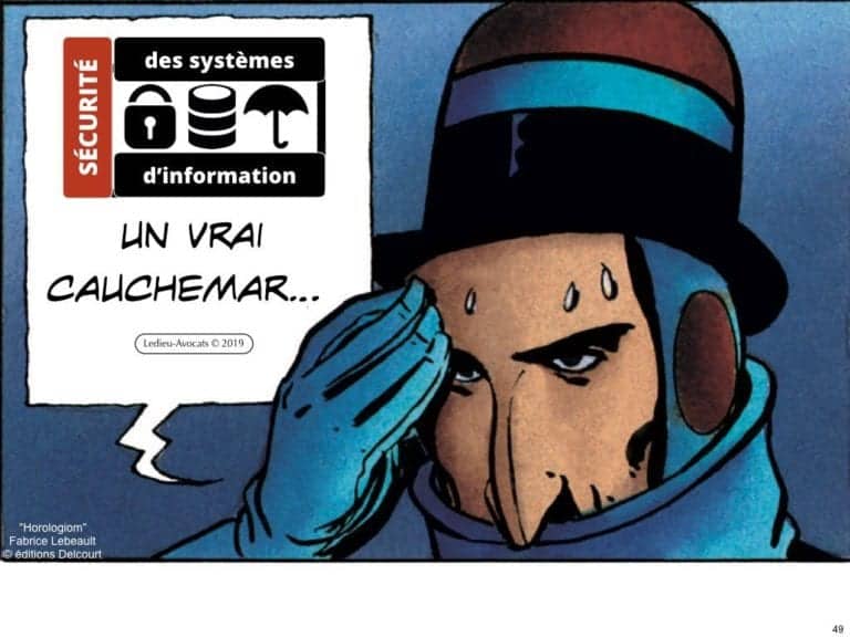 OIV Opérateur d'Importance Vitale