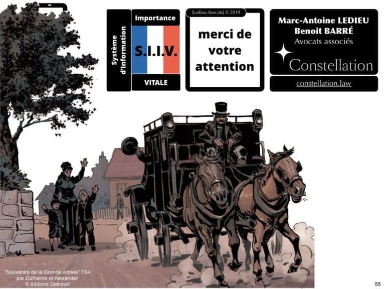 OIV Opérateur d'Importance Vitale
