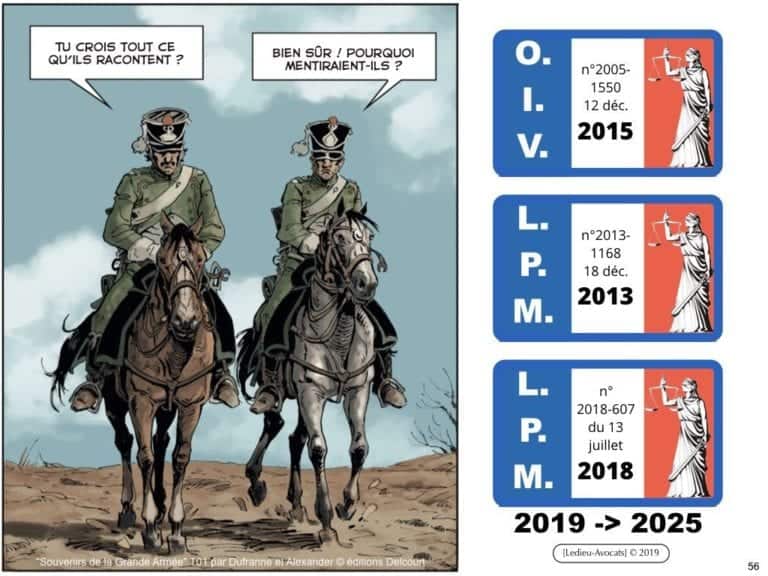 OIV Opérateur d'Importance Vitale