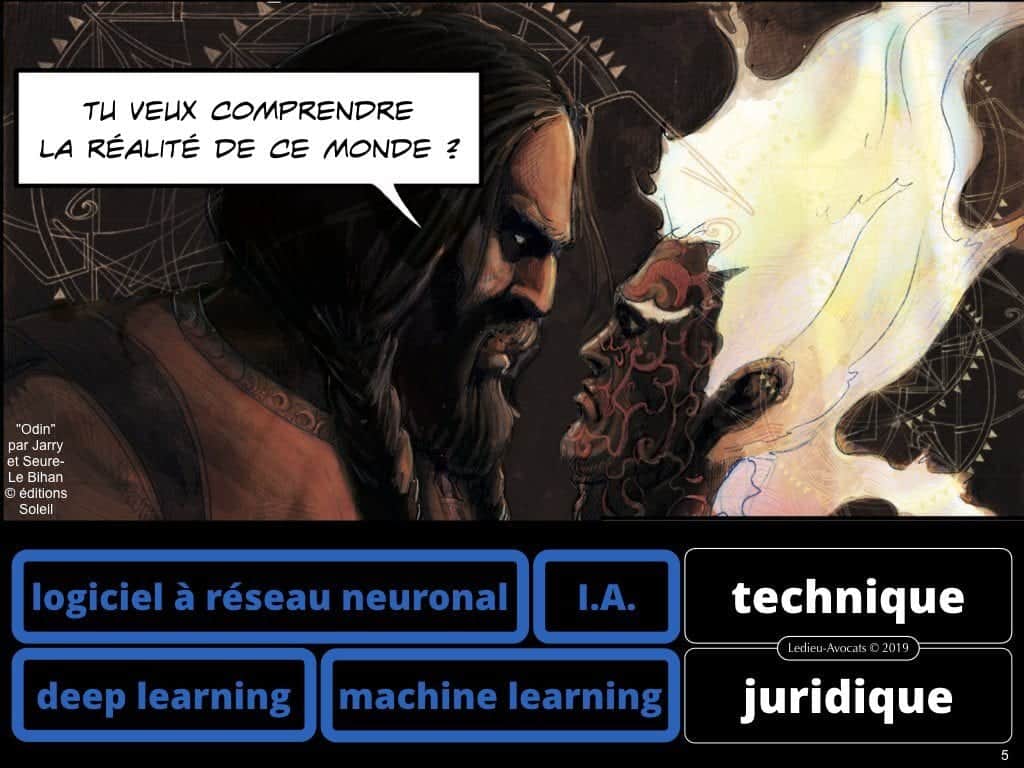 Intelligence artificielle et machine learning COMMENT ça MARCHE