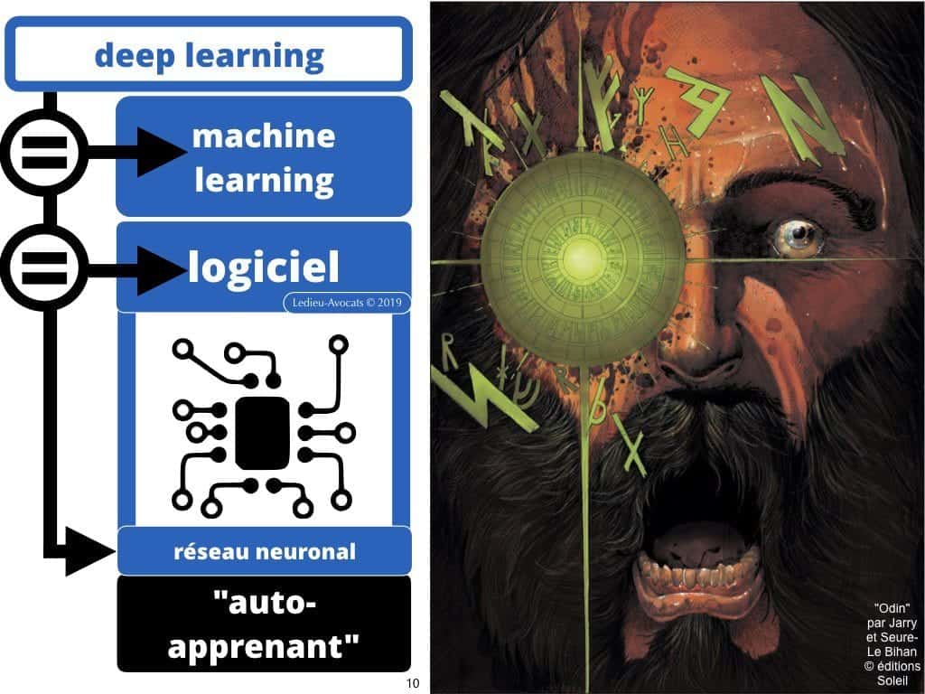 Intelligence artificielle et machine learning COMMENT ça MARCHE