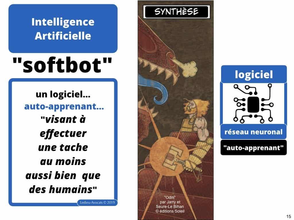 Intelligence artificielle et machine learning COMMENT ça MARCHE