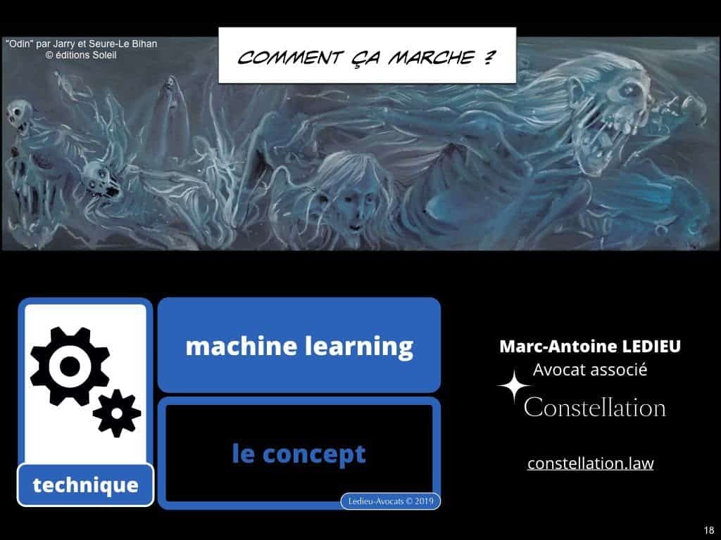 Intelligence artificielle et machine learning COMMENT ça MARCHE