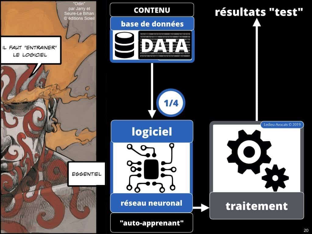 Intelligence artificielle et machine learning COMMENT ça MARCHE