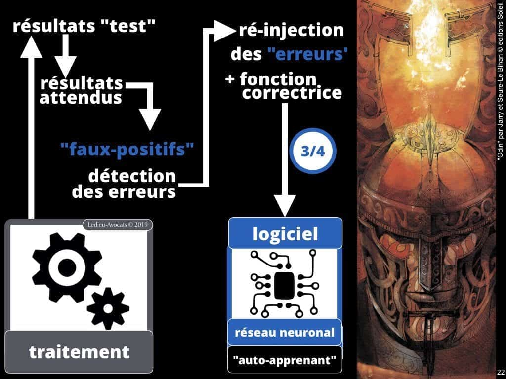 Intelligence artificielle et machine learning COMMENT ça MARCHE
