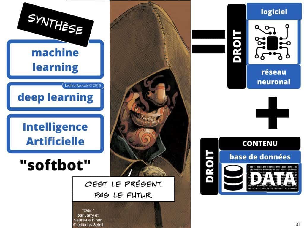 Intelligence artificielle et machine learning COMMENT ça MARCHE