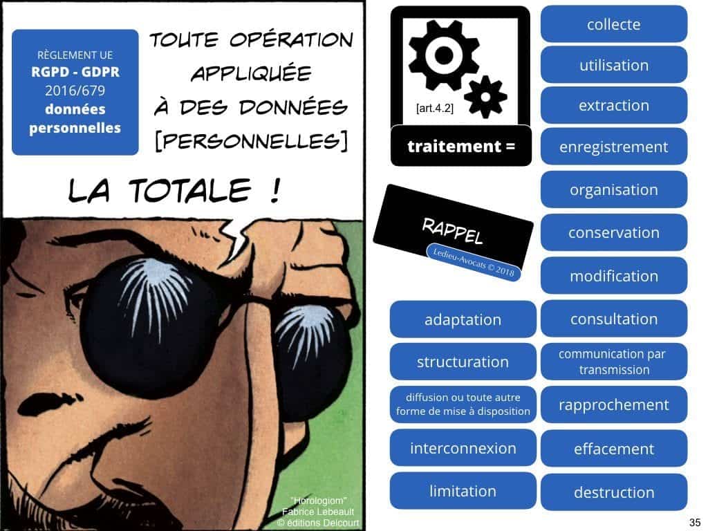 Intelligence artificielle et machine learning COMMENT ça MARCHE