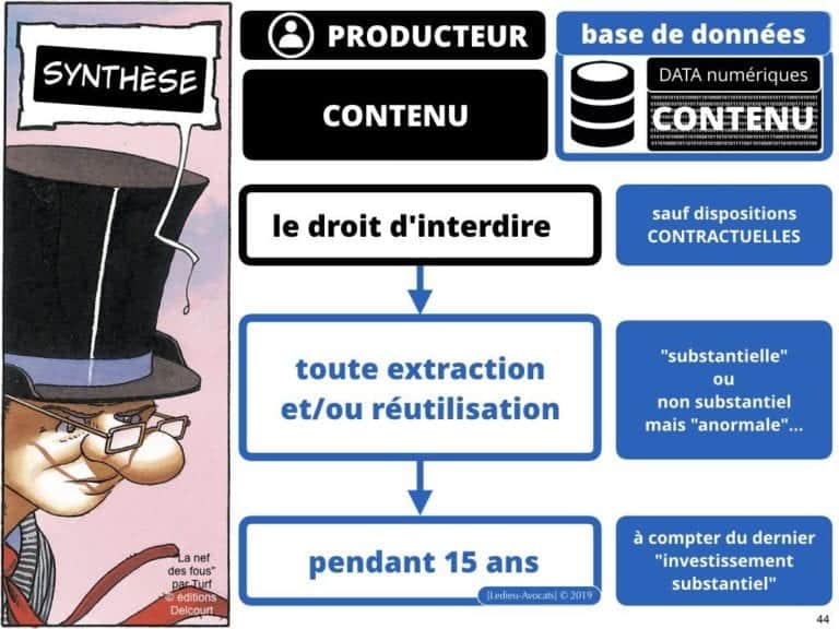 244-PUB-ciblée-PRESSE-en-ligne-RGPD-GDPR-e-Privacy-jurisprudence-2018-2019-CJUE-France-Constelation-Avocats©Ledieu-Avocats.044-1024x768