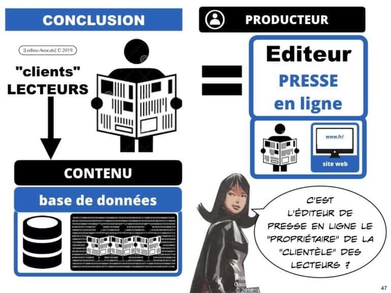 244-PUB-ciblée-PRESSE-en-ligne-RGPD-GDPR-e-Privacy-jurisprudence-2018-2019-CJUE-France-Constelation-Avocats©Ledieu-Avocats.047-1024x768