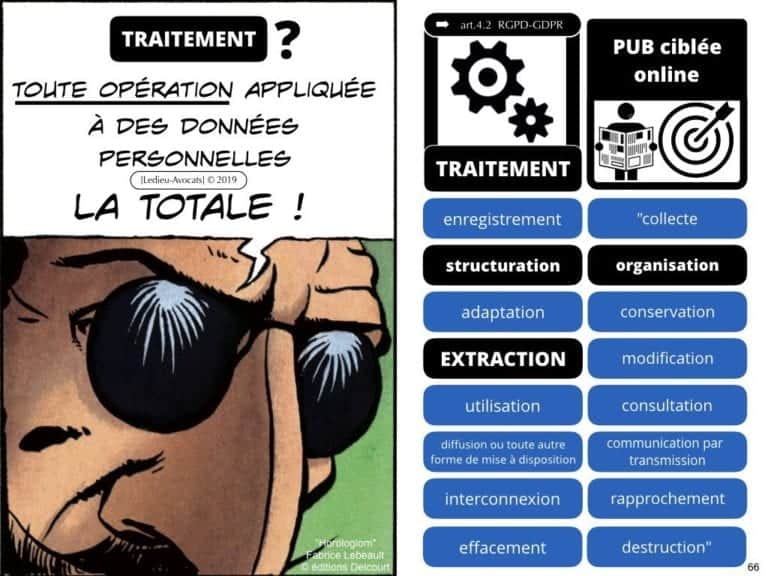 244-PUB-ciblée-PRESSE-en-ligne-RGPD-GDPR-e-Privacy-jurisprudence-2018-2019-CJUE-France-Constelation-Avocats©Ledieu-Avocats.066-1024x768