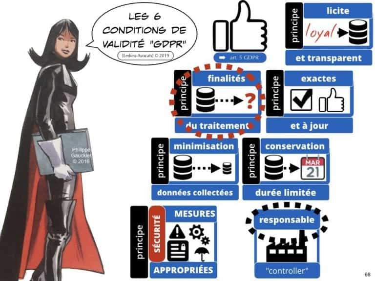 244-PUB-ciblée-PRESSE-en-ligne-RGPD-GDPR-e-Privacy-jurisprudence-2018-2019-CJUE-France-Constelation-Avocats©Ledieu-Avocats.068-1024x768