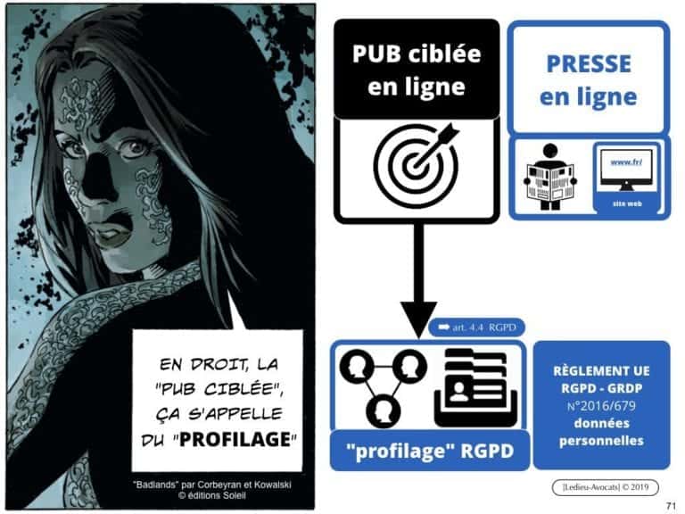 244-PUB-ciblée-PRESSE-en-ligne-RGPD-GDPR-e-Privacy-jurisprudence-2018-2019-CJUE-France-Constelation-Avocats©Ledieu-Avocats.071-1024x768