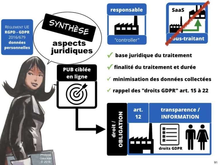 244-PUB-ciblée-PRESSE-en-ligne-RGPD-GDPR-e-Privacy-jurisprudence-2018-2019-CJUE-France-Constelation-Avocats©Ledieu-Avocats.091-1024x768