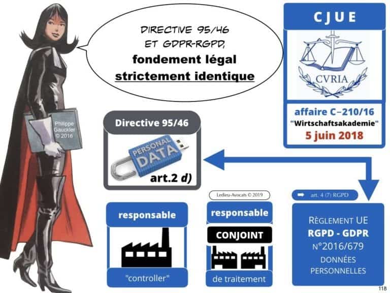 244-PUB-ciblée-PRESSE-en-ligne-RGPD-GDPR-e-Privacy-jurisprudence-2018-2019-CJUE-France-Constelation-Avocats©Ledieu-Avocats.118-1024x768
