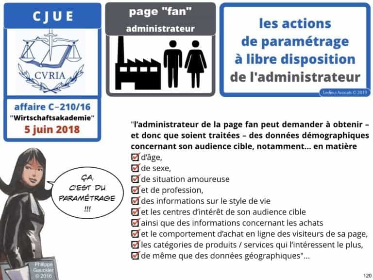 244-PUB-ciblée-PRESSE-en-ligne-RGPD-GDPR-e-Privacy-jurisprudence-2018-2019-CJUE-France-Constelation-Avocats©Ledieu-Avocats.120-1024x768