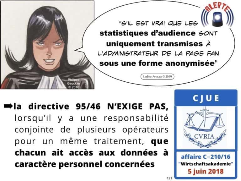 244-PUB-ciblée-PRESSE-en-ligne-RGPD-GDPR-e-Privacy-jurisprudence-2018-2019-CJUE-France-Constelation-Avocats©Ledieu-Avocats.121-1024x768