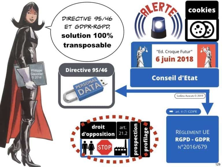 244-PUB-ciblée-PRESSE-en-ligne-RGPD-GDPR-e-Privacy-jurisprudence-2018-2019-CJUE-France-Constelation-Avocats©Ledieu-Avocats.129-1024x768
