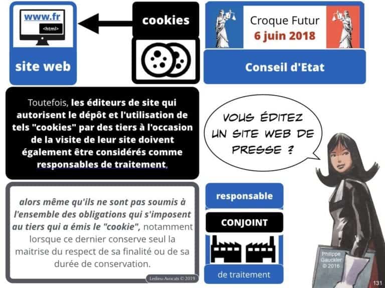 244-PUB-ciblée-PRESSE-en-ligne-RGPD-GDPR-e-Privacy-jurisprudence-2018-2019-CJUE-France-Constelation-Avocats©Ledieu-Avocats.131-1024x768