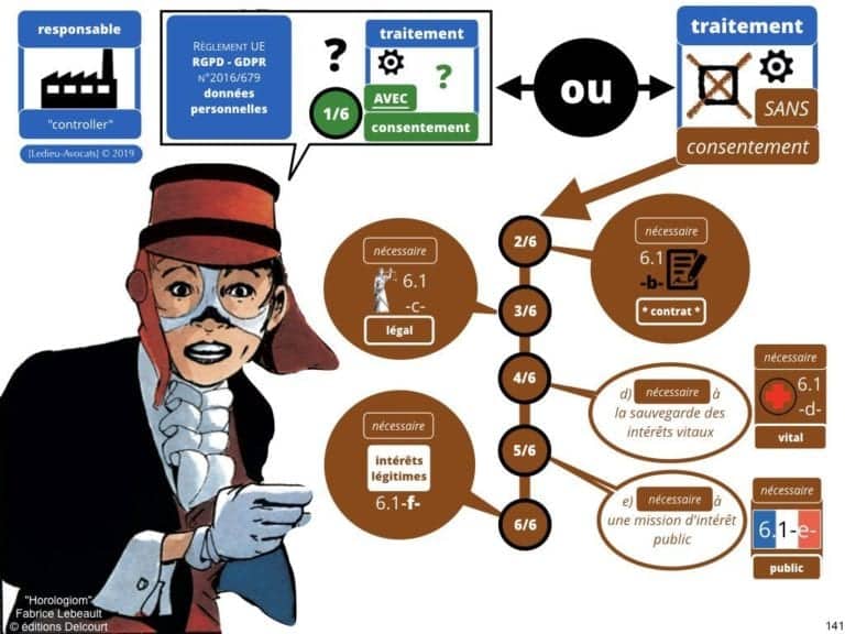 244-PUB-ciblée-PRESSE-en-ligne-RGPD-GDPR-e-Privacy-jurisprudence-2018-2019-CJUE-France-Constelation-Avocats©Ledieu-Avocats.141-1024x768