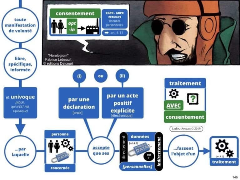 244-PUB-ciblée-PRESSE-en-ligne-RGPD-GDPR-e-Privacy-jurisprudence-2018-2019-CJUE-France-Constelation-Avocats©Ledieu-Avocats.146-1024x768