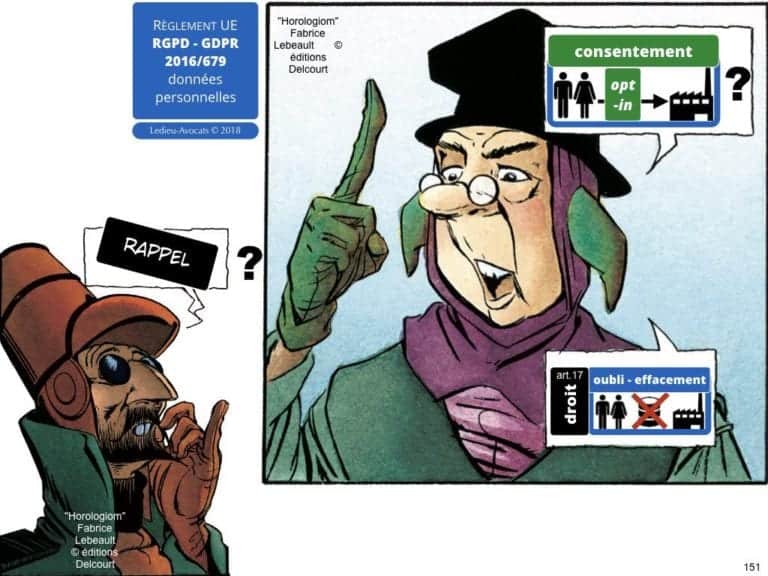 244-PUB-ciblée-PRESSE-en-ligne-RGPD-GDPR-e-Privacy-jurisprudence-2018-2019-CJUE-France-Constelation-Avocats©Ledieu-Avocats.151-1024x768