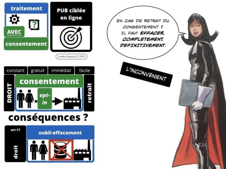 244-PUB-ciblée-PRESSE-en-ligne-RGPD-GDPR-e-Privacy-jurisprudence-2018-2019-CJUE-France-Constelation-Avocats©Ledieu-Avocats.152-1024x768