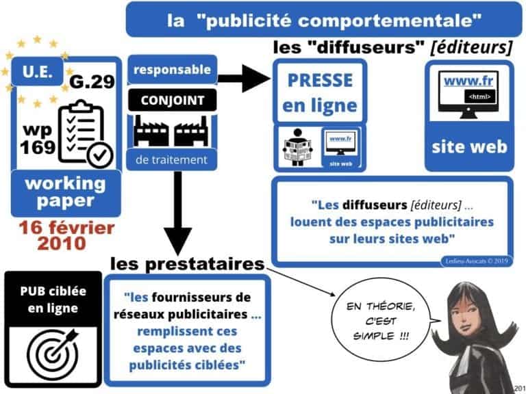 244-PUB-ciblée-PRESSE-en-ligne-RGPD-GDPR-e-Privacy-jurisprudence-2018-2019-CJUE-France-Constelation-Avocats©Ledieu-Avocats.201-1024x768