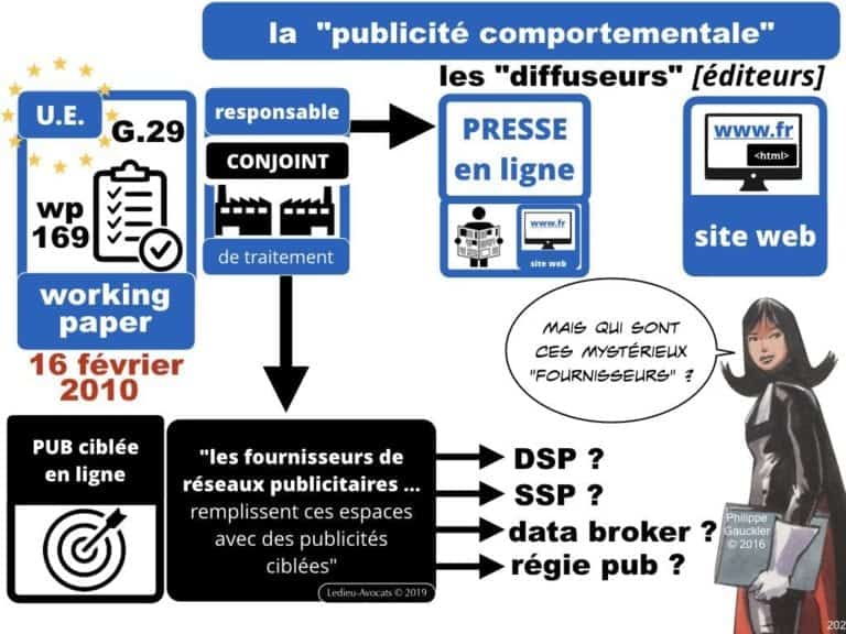 244-PUB-ciblée-PRESSE-en-ligne-RGPD-GDPR-e-Privacy-jurisprudence-2018-2019-CJUE-France-Constelation-Avocats©Ledieu-Avocats.202-1024x768