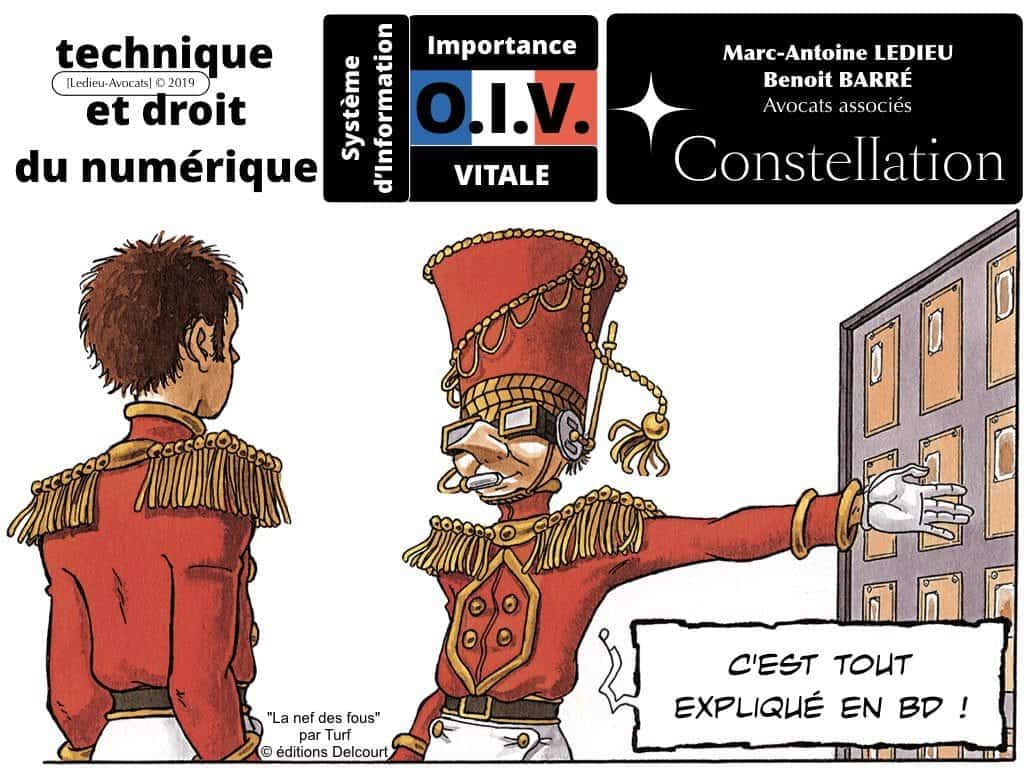245-07-2019-CYBER-SIIV-LPM-2013-systeme-dinformation-dimportance-vitale-loi-de-programmation-militaire-cyberattaque-Constellation©Ledieu-avocats.005-1024x768