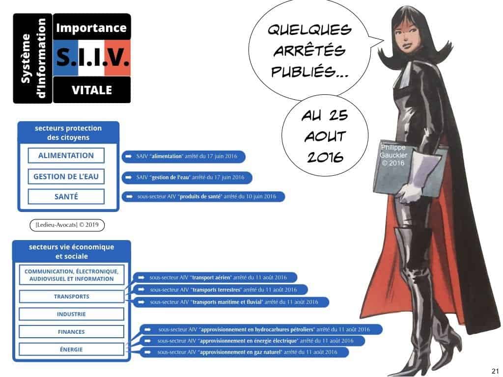 245-07-2019-CYBER-SIIV-LPM-2013-systeme-dinformation-dimportance-vitale-loi-de-programmation-militaire-cyberattaque-Constellation©Ledieu-avocats.021-1024x768