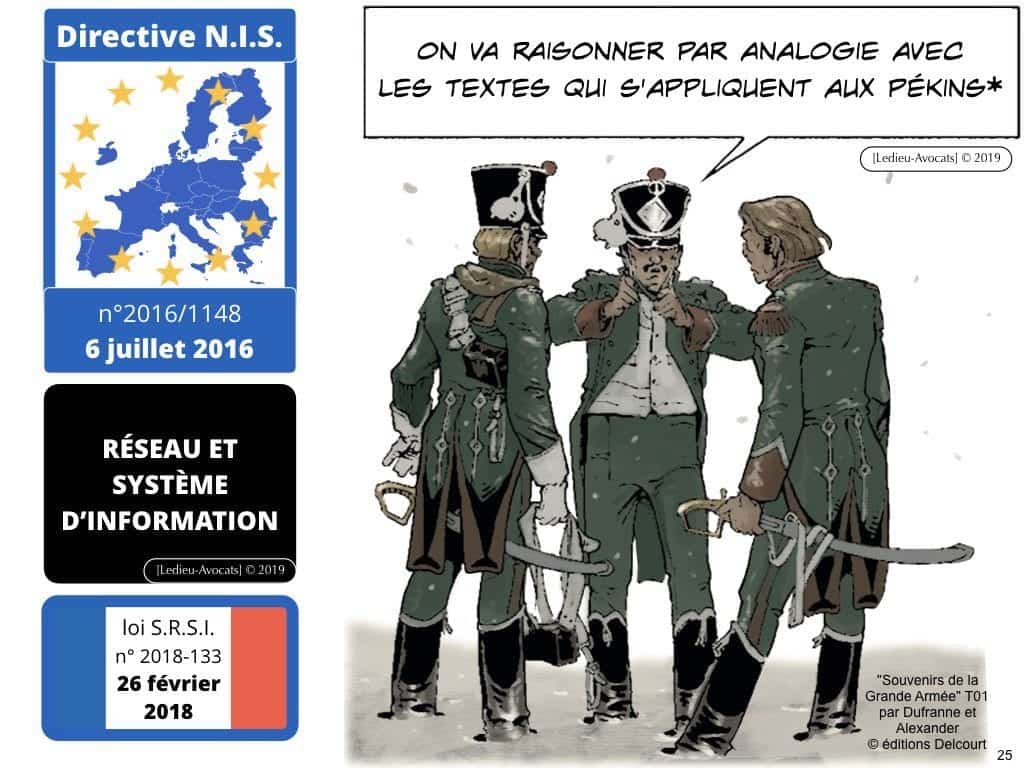 245-07-2019-CYBER-SIIV-LPM-2013-systeme-dinformation-dimportance-vitale-loi-de-programmation-militaire-cyberattaque-Constellation©Ledieu-avocats.025-1024x768