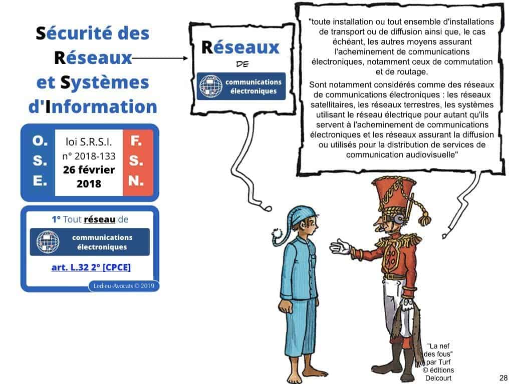 245-07-2019-CYBER-SIIV-LPM-2013-systeme-dinformation-dimportance-vitale-loi-de-programmation-militaire-cyberattaque-Constellation©Ledieu-avocats.028-1024x768