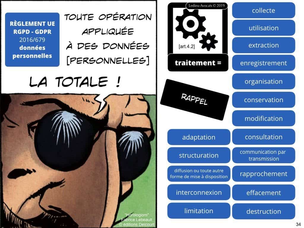 245-07-2019-CYBER-SIIV-LPM-2013-systeme-dinformation-dimportance-vitale-loi-de-programmation-militaire-cyberattaque-Constellation©Ledieu-avocats.034-1024x768