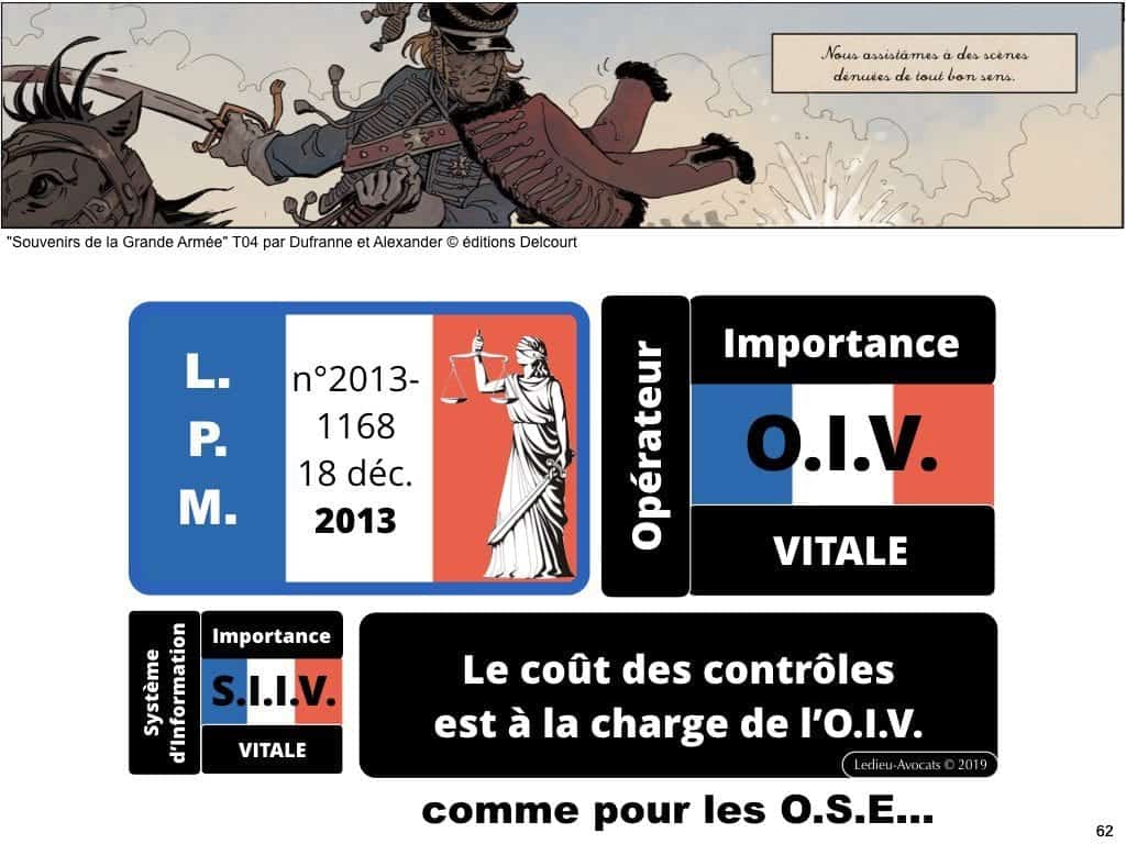 245-07-2019-CYBER-SIIV-LPM-2013-systeme-dinformation-dimportance-vitale-loi-de-programmation-militaire-cyberattaque-Constellation©Ledieu-avocats.062-1024x768