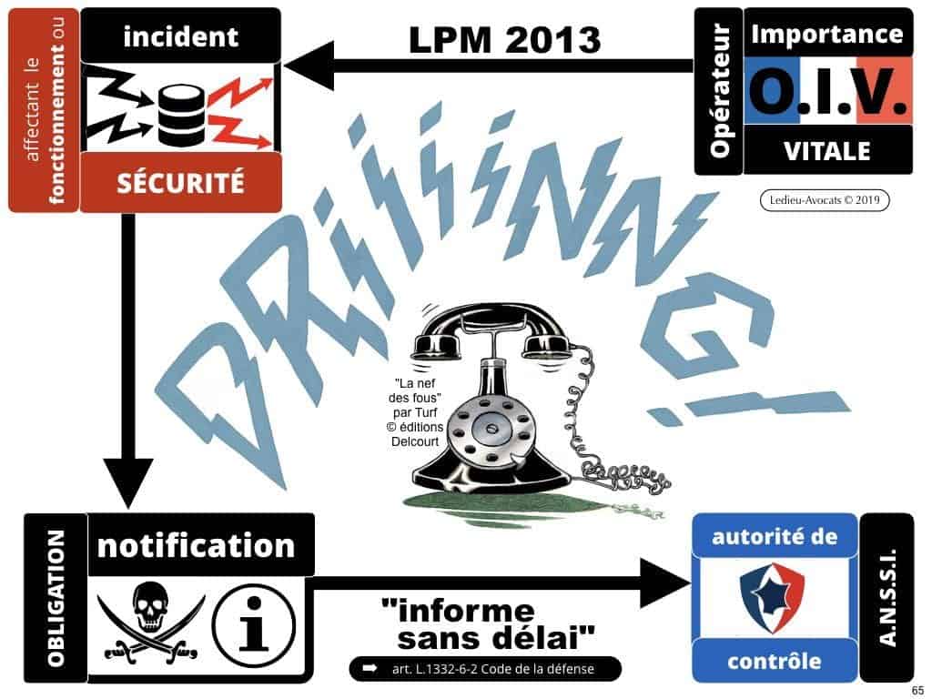 245-07-2019-CYBER-SIIV-LPM-2013-systeme-dinformation-dimportance-vitale-loi-de-programmation-militaire-cyberattaque-Constellation©Ledieu-avocats.065-1024x768