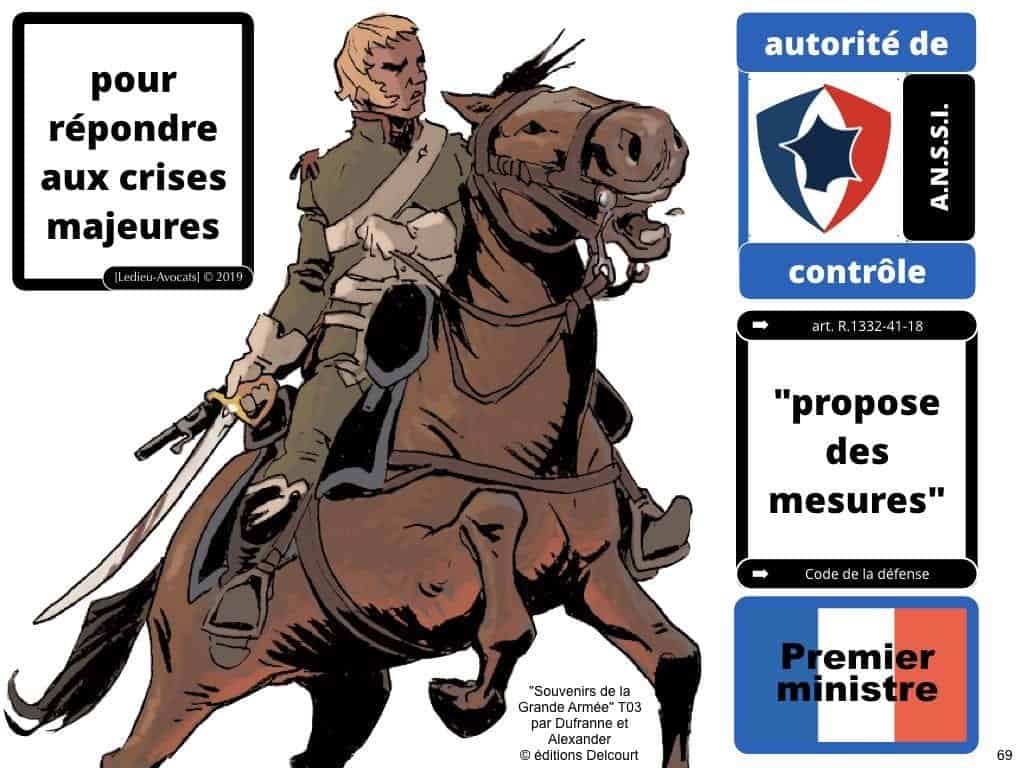 245-07-2019-CYBER-SIIV-LPM-2013-systeme-dinformation-dimportance-vitale-loi-de-programmation-militaire-cyberattaque-Constellation©Ledieu-avocats.069-1024x768