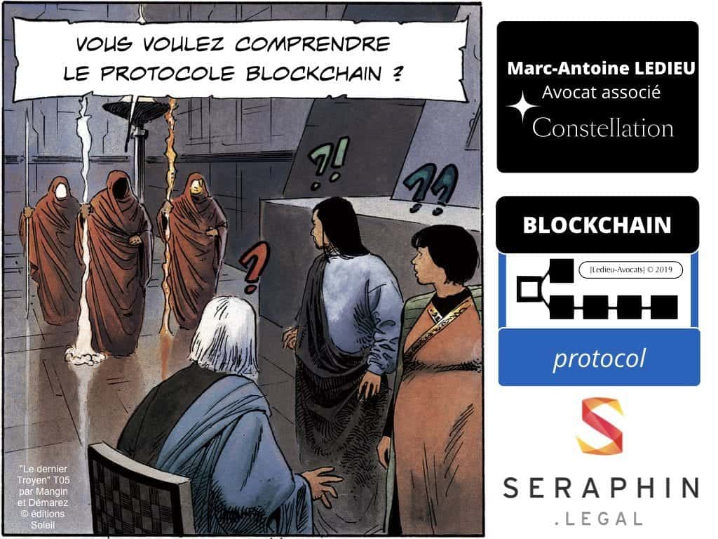 BLOCKCHAIN de traçabilité aspects TECHNIQUE et JURIDIQUE