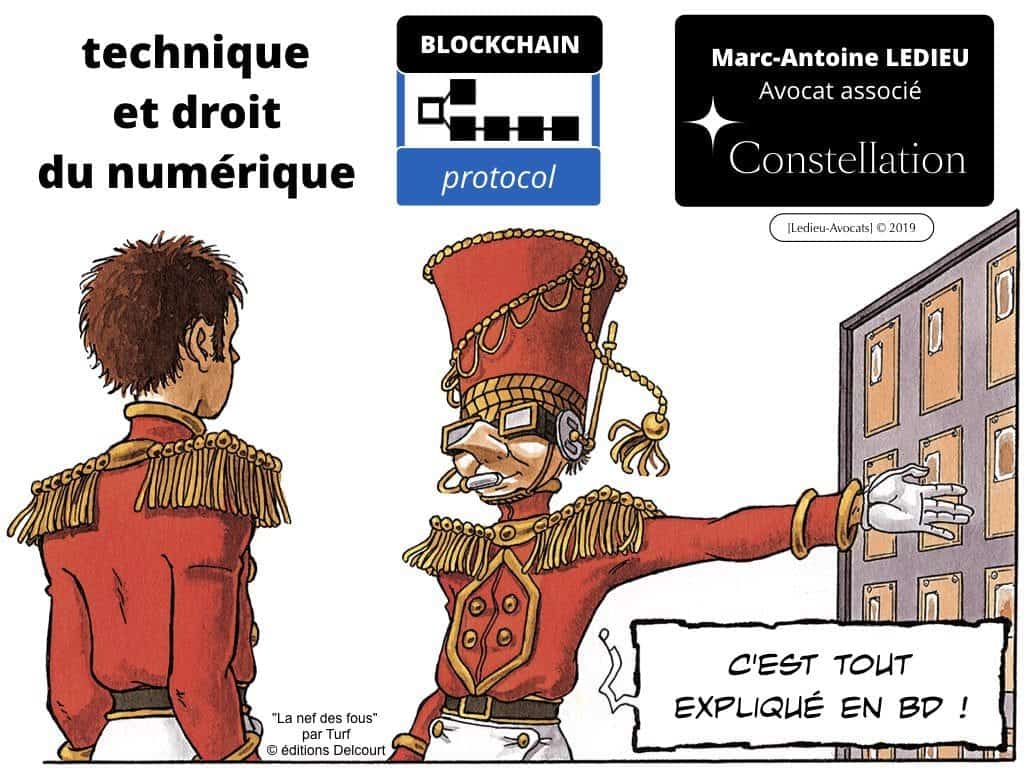BLOCKCHAIN de traçabilité aspects TECHNIQUE et JURIDIQUE