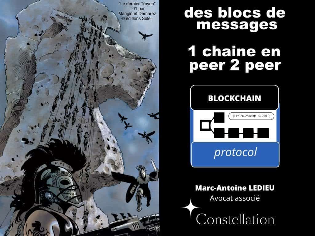 BLOCKCHAIN de traçabilité aspects TECHNIQUE et JURIDIQUE