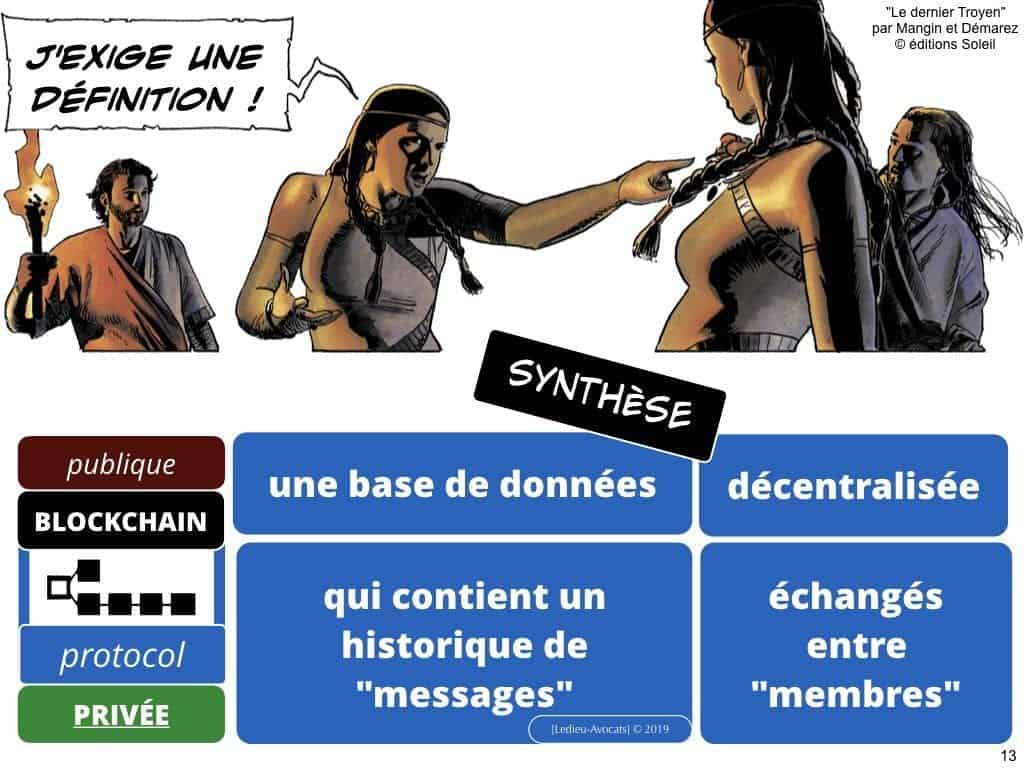 BLOCKCHAIN de traçabilité aspects TECHNIQUE et JURIDIQUE