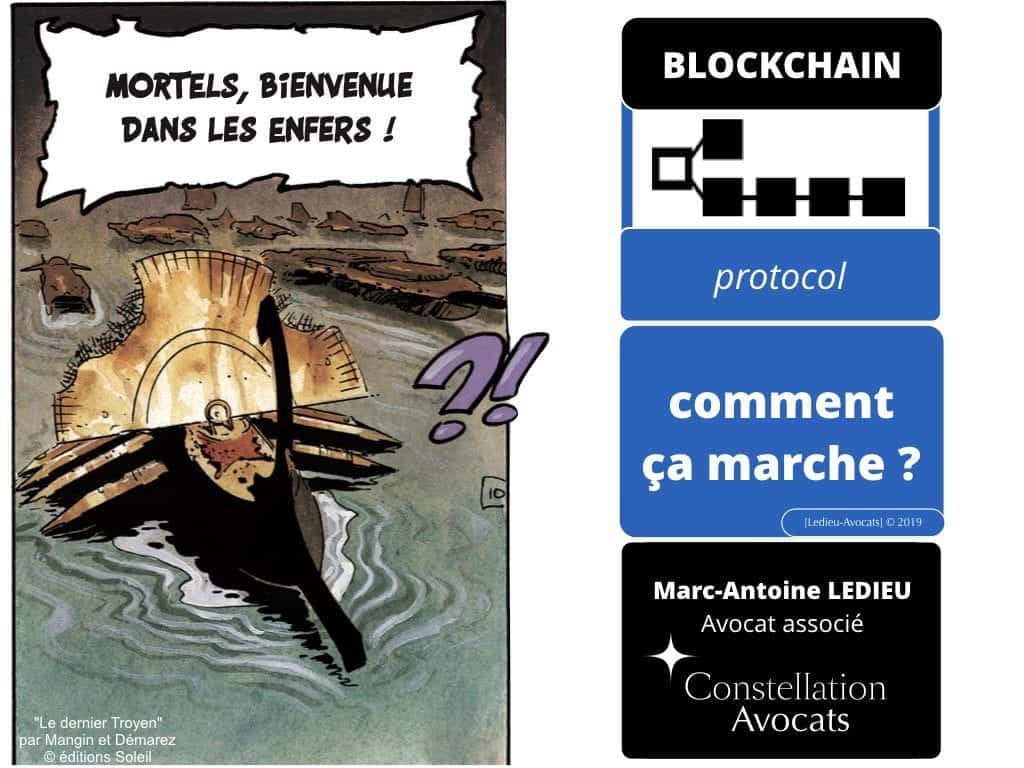 BLOCKCHAIN de traçabilité aspects TECHNIQUE et JURIDIQUE