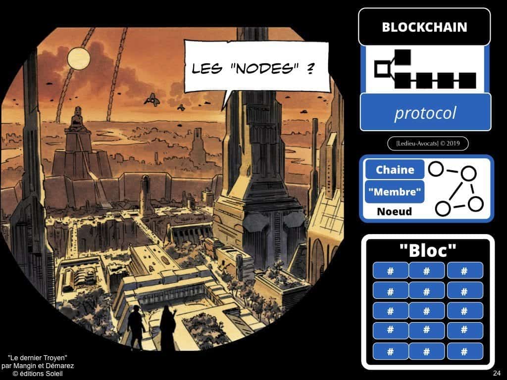 BLOCKCHAIN de traçabilité aspects TECHNIQUE et JURIDIQUE