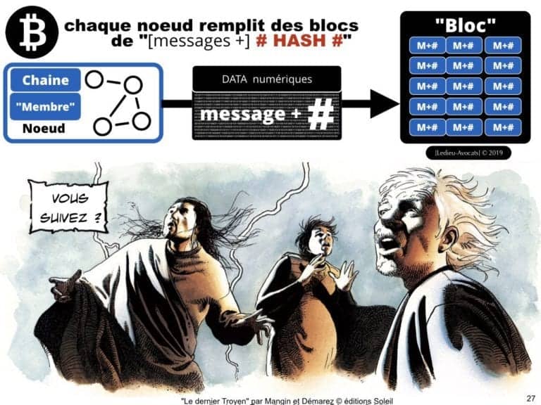 246-15-06-2019-contrat-de-blockchain-de-certification-et-de-traçabilité-Constellation-Avocats-technique-et-droit-du-numerique-expliqués-en-BD©Ledieu-Avocats.027-1024x768